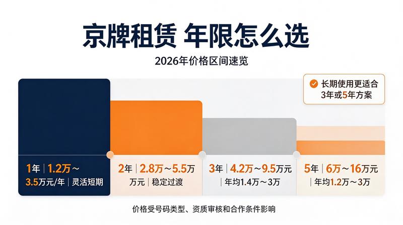 成功案例