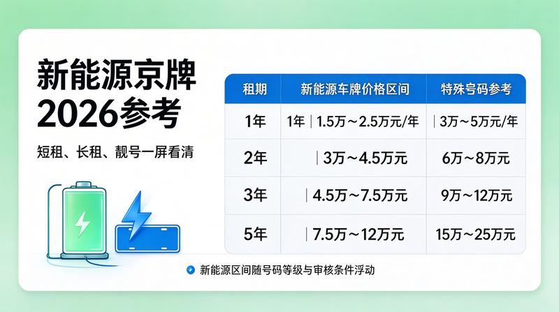安全签约仪式